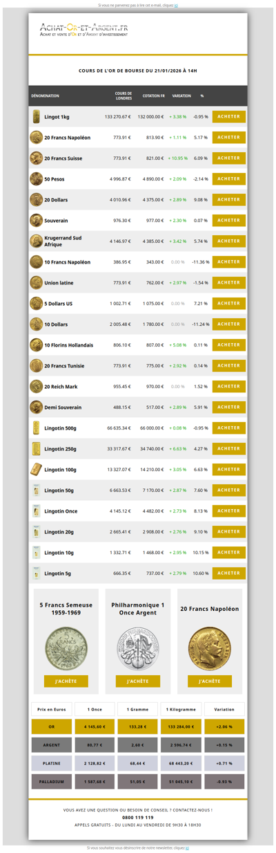 Les cours de l'or du 21/01/2026