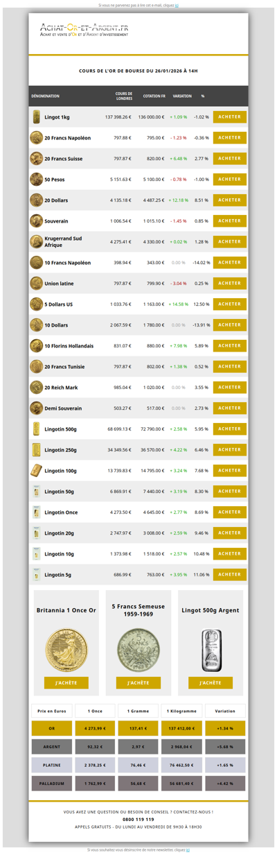 Les cours de l'or du 26/01/2026