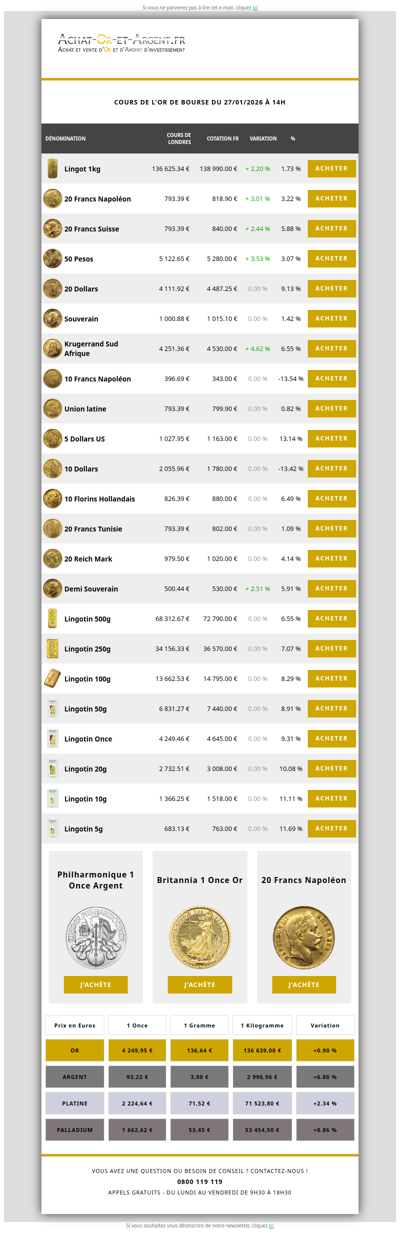 Les cours de l'or du 27/01/2026