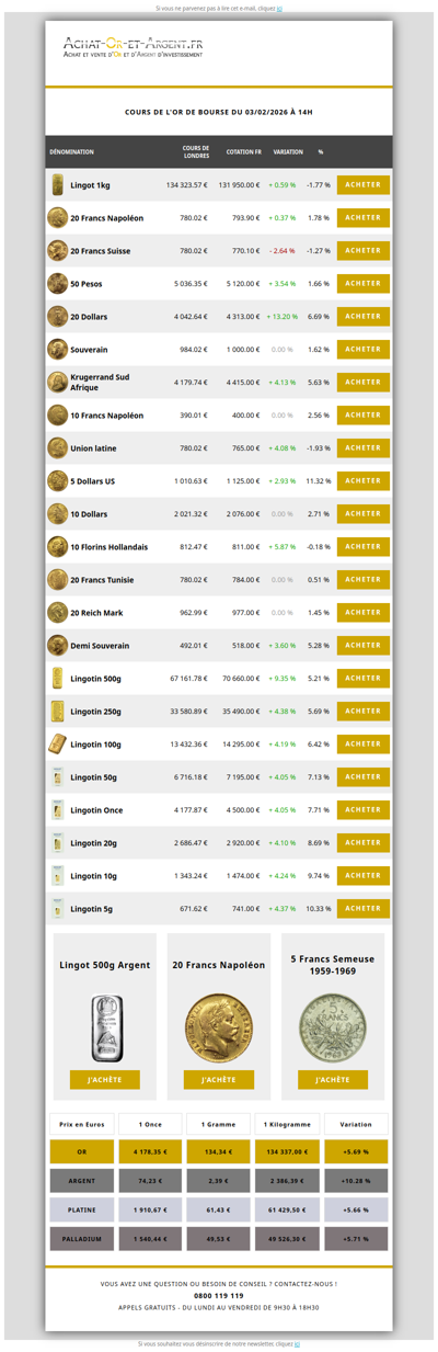 Les cours de l'or du 03/02/2026