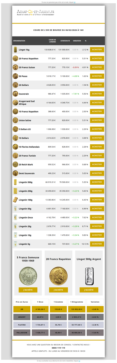 Les cours de l'or du 06/02/2026