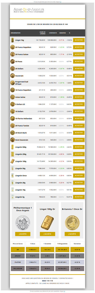 Les cours de l'or du 25/02/2026