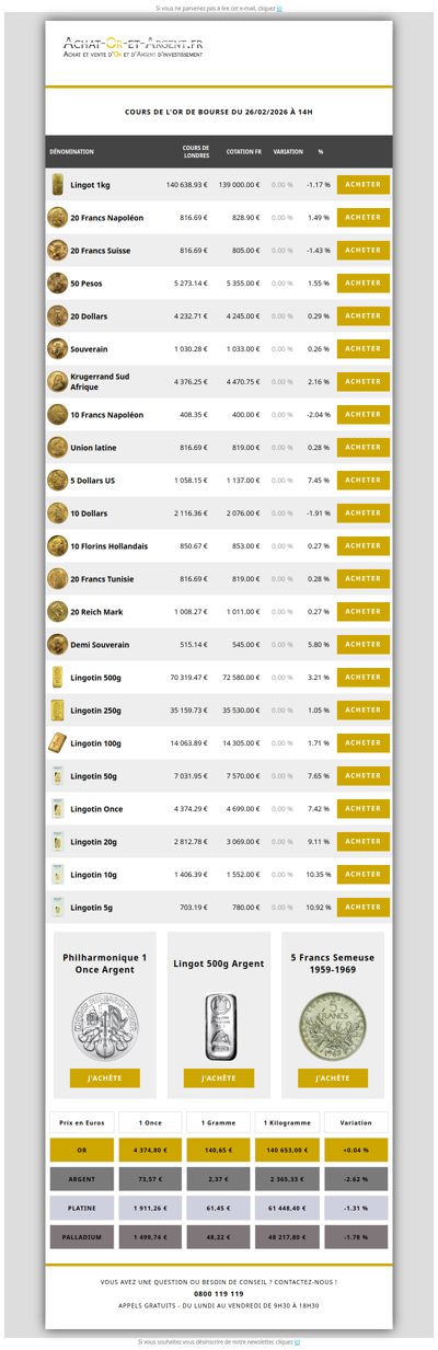 Les cours de l'or du 26/02/2026