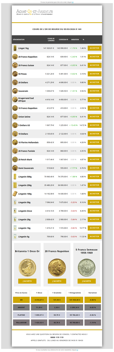 Les cours de l'or du 05/03/2026