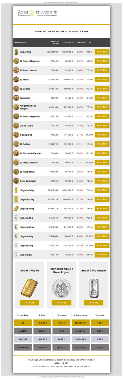 Les cours de l'or du 19/03/2026