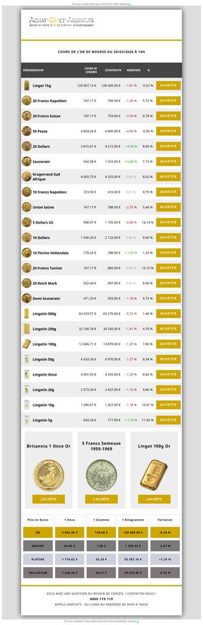 Les cours de l'or du 20/03/2026