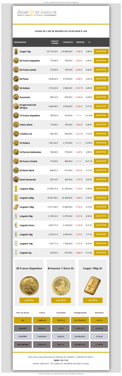 Les cours de l'or du 23/03/2026