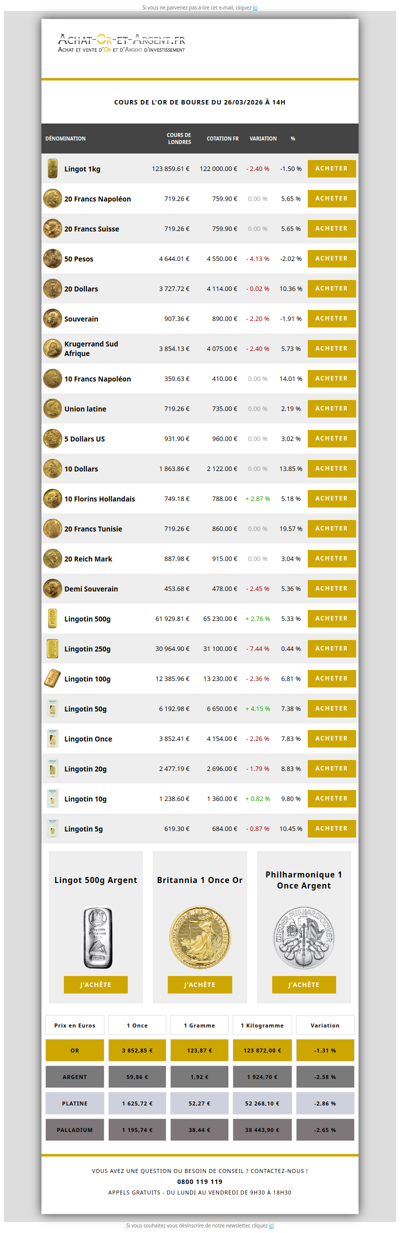 Les cours de l'or du 26/03/2026