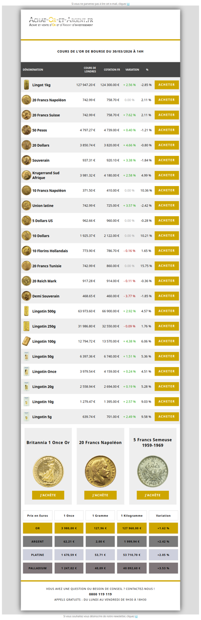 Les cours de l'or du 30/03/2026