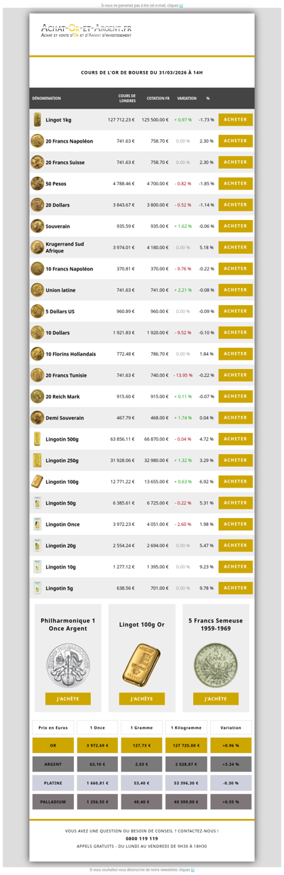 Les cours de l'or du 31/03/2026