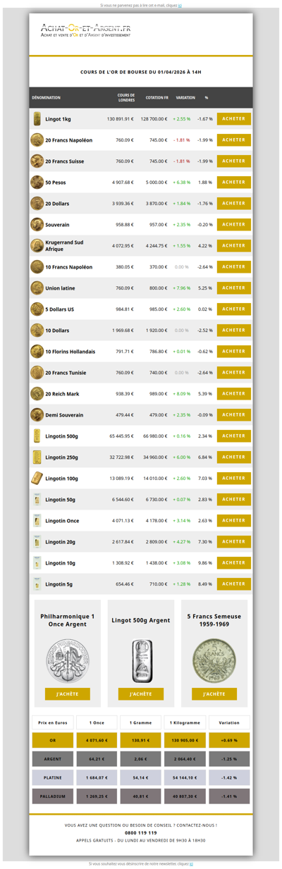 Les cours de l'or du 01/04/2026