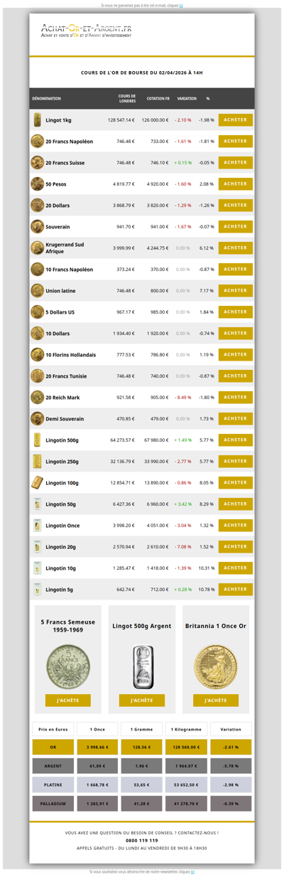 Les cours de l'or du 02/04/2026