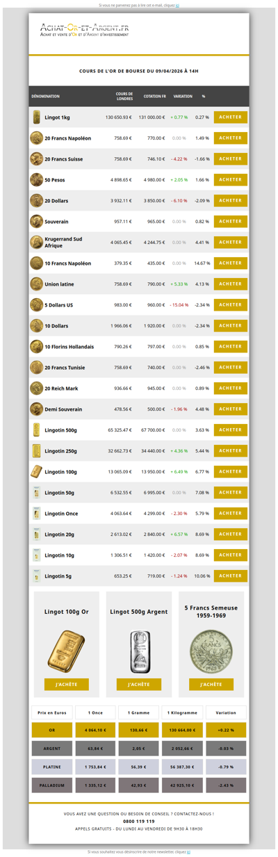 Les cours de l'or du 09/04/2026