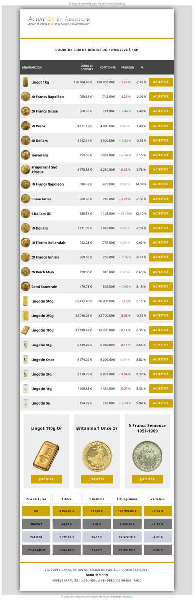 Les cours de l'or du 10/04/2026