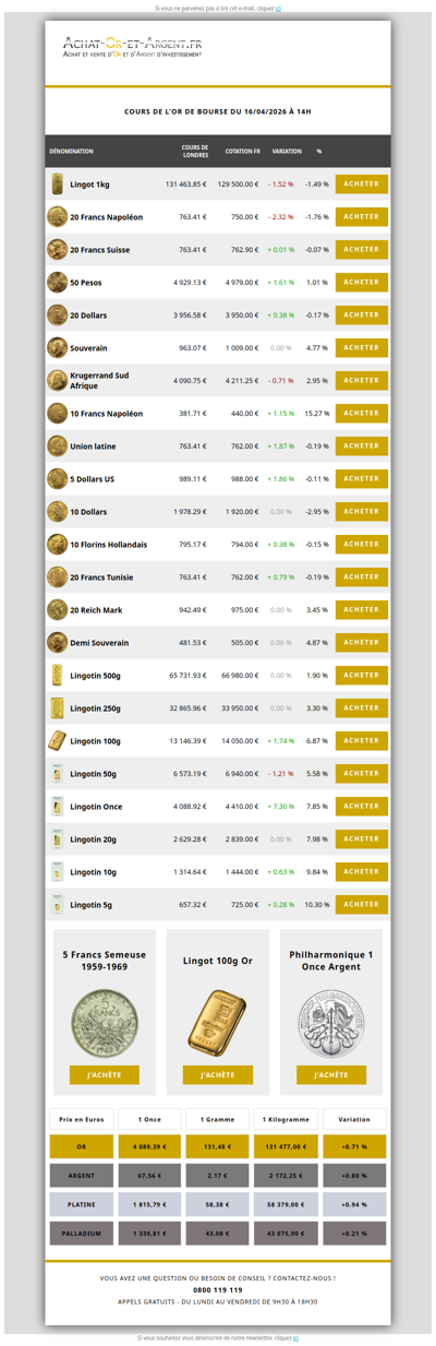 Les cours de l'or du 16/04/2026