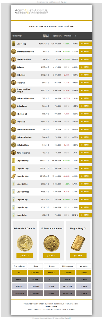 Les cours de l'or du 17/04/2026
