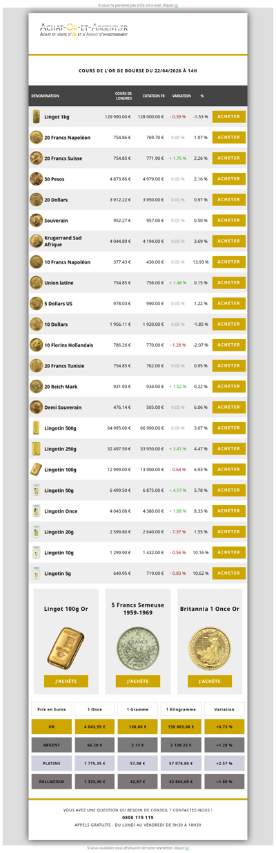 Les cours de l'or du 22/04/2026