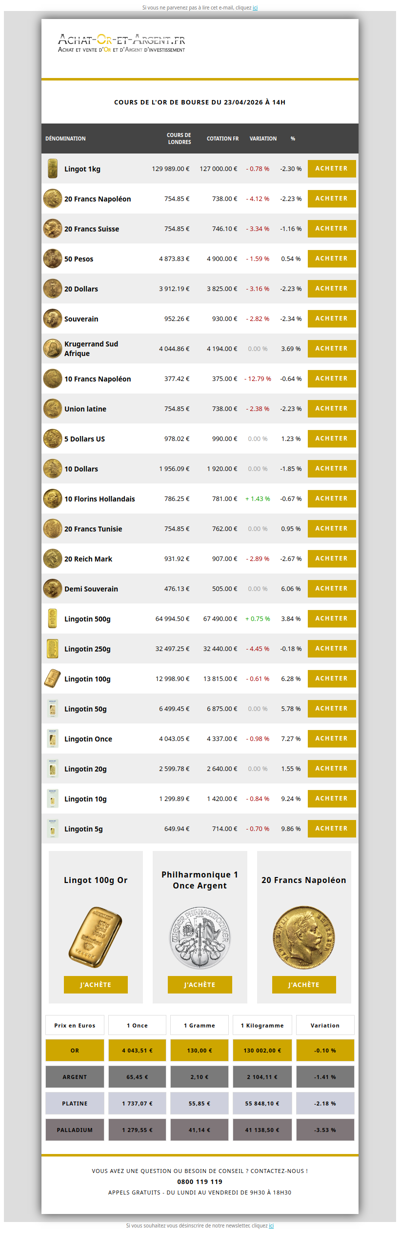 Les cours de l'or du 23/04/2026