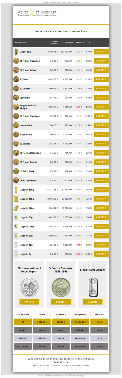 Les cours de l'or du 27/04/2026