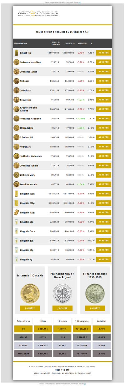 Les cours de l'or du 29/04/2026