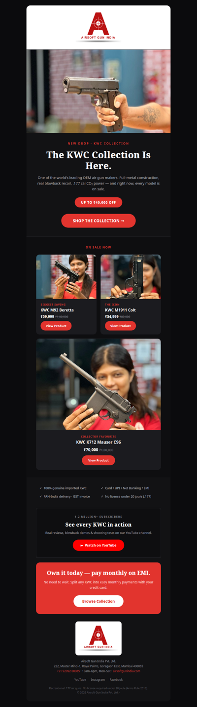The KWC co2 Air gun Collection Is Here