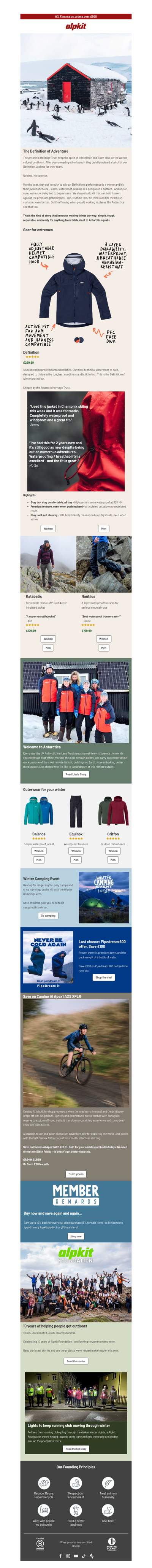 Chosen for Antarctica. Built for anywhere.