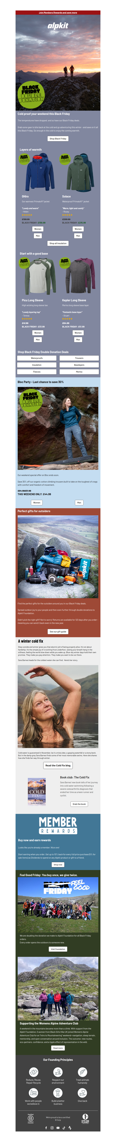 Cold snap heroes at Black Friday hot prices