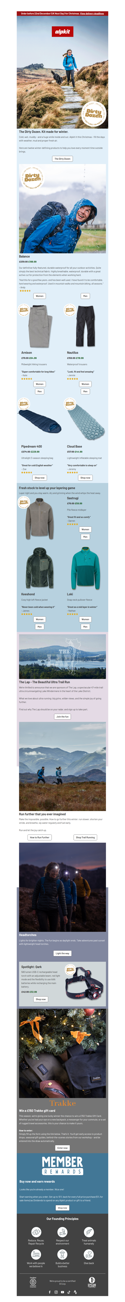 Dirty Dozen: Kit that's built for winter