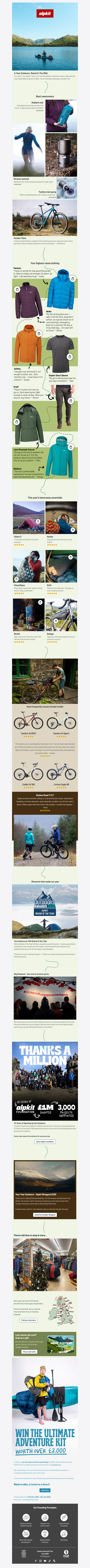 2025 Wrapped - Your Most Rated Products