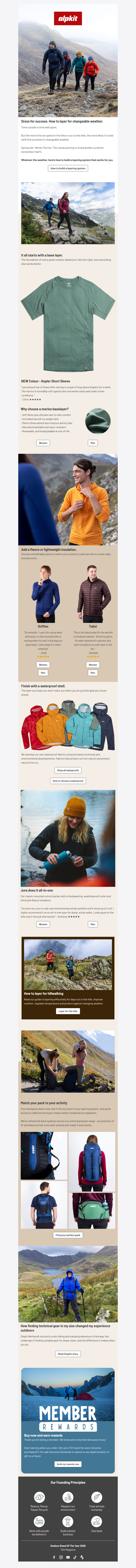 Dress for success. Layers for changeable weather.