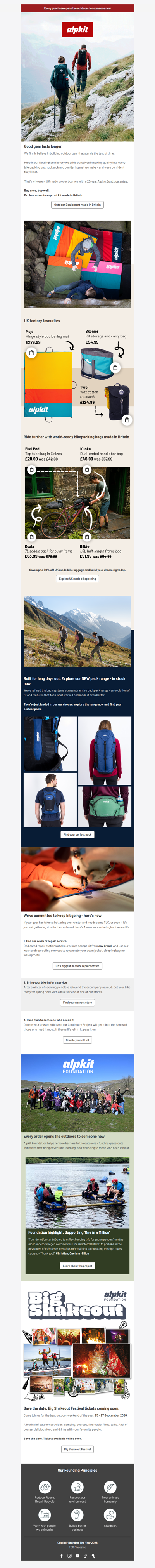 Good gear lasts longer.