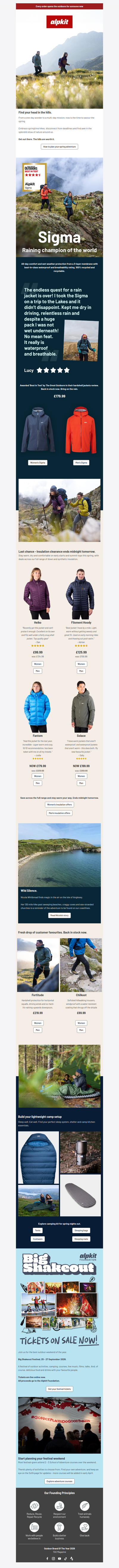 Spring hikes - find your head in the hills