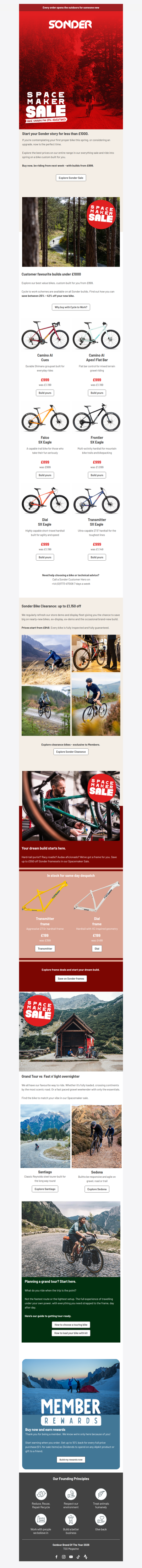 Everything sale: Your next bike for under £1000