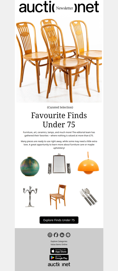 Curated Selection: Favourite Finds Under 75