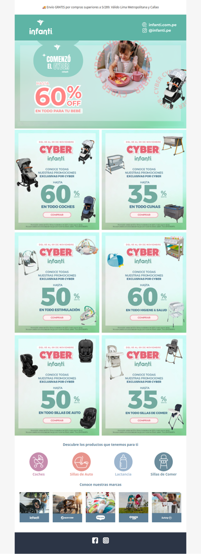 ¡CYBER INFANTI , HASTA 60% DSCTO!