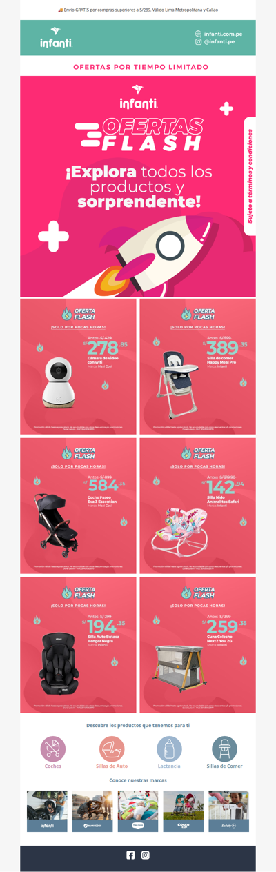 ¡Solo por horas! Ofertas Flash del Cyber⚡