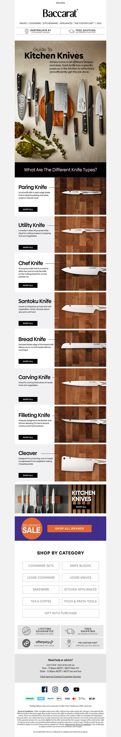 Which Kitchen Knives do you need?