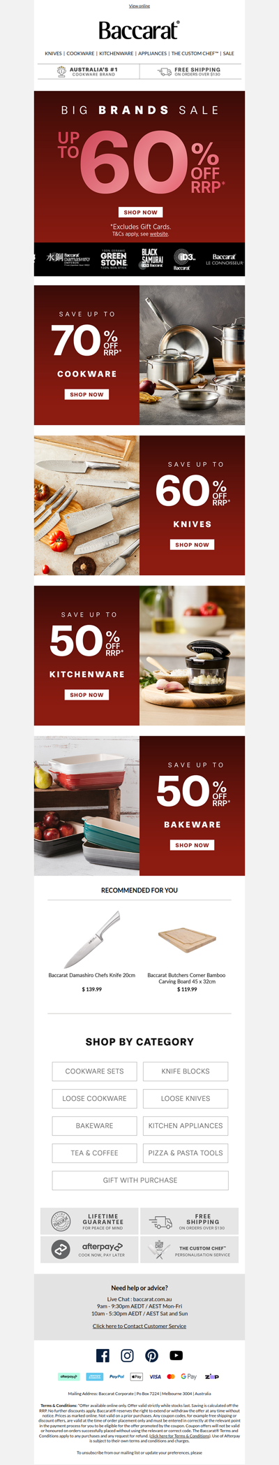 A Sale Worth Reopening 👀