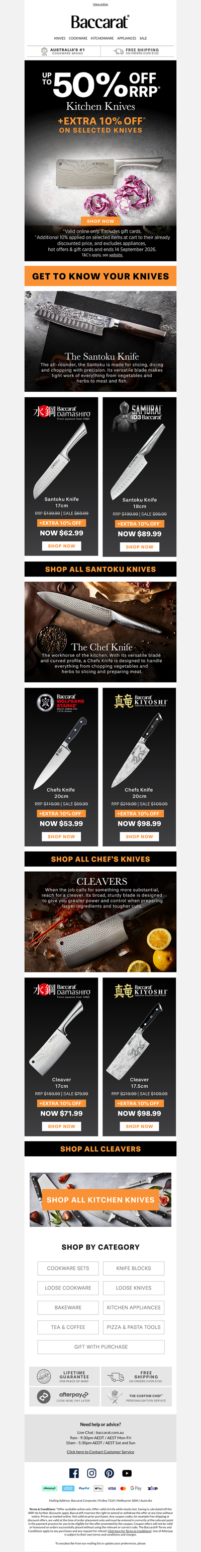 Are You Using the Right Knife?🔪