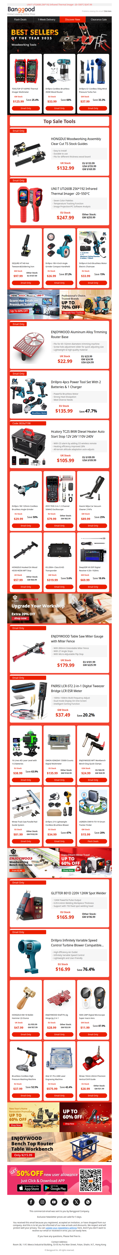 [2025 Woodworking Best Sellers Promotion!🎉] HONGDUI Clear Cut TS Stock Guides Only $132.99, Drillpro G1 Turbo Fan Only $37.99,Shop Now>