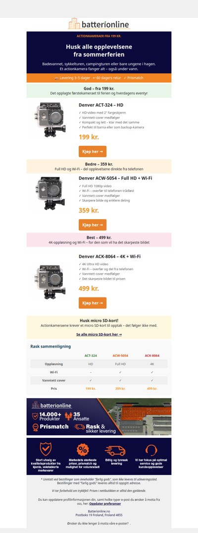 Fang sommerens opplevelser – actionkamera fra 199 kr.