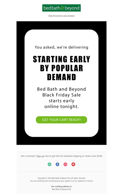 CONFIDENTIAL🤫The outlook for Friday