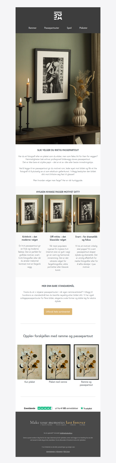 Ekspertguiden: Trikset som løfter bildeveggen din ✨