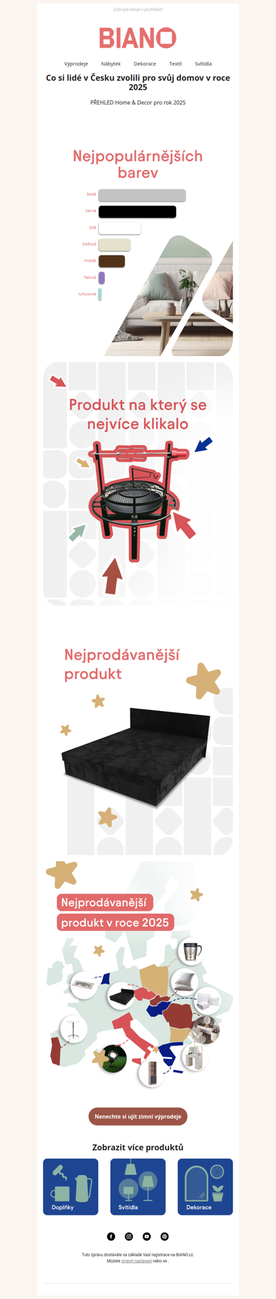 Vaši oblíbenci za rok 2025: Nejlepší trendy pro vaše bydlení