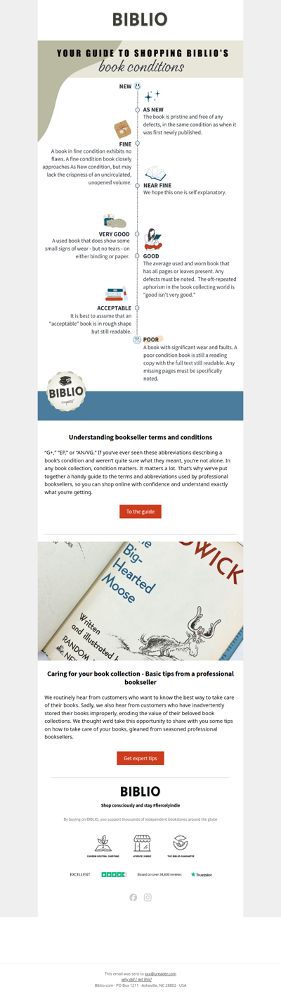 How to understand book conditions like a pro