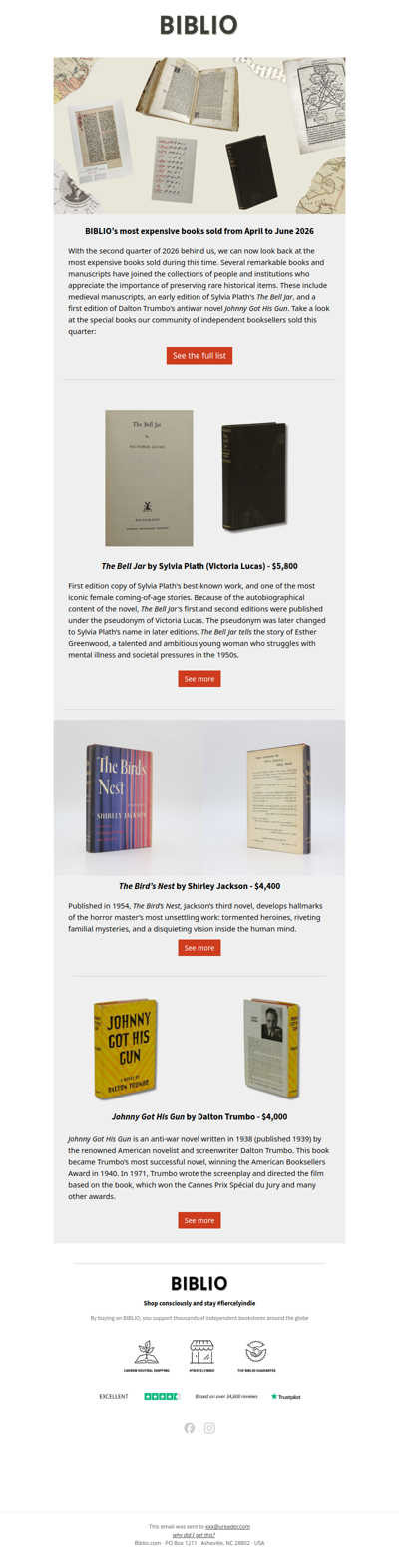The most expensive books sold from April to June