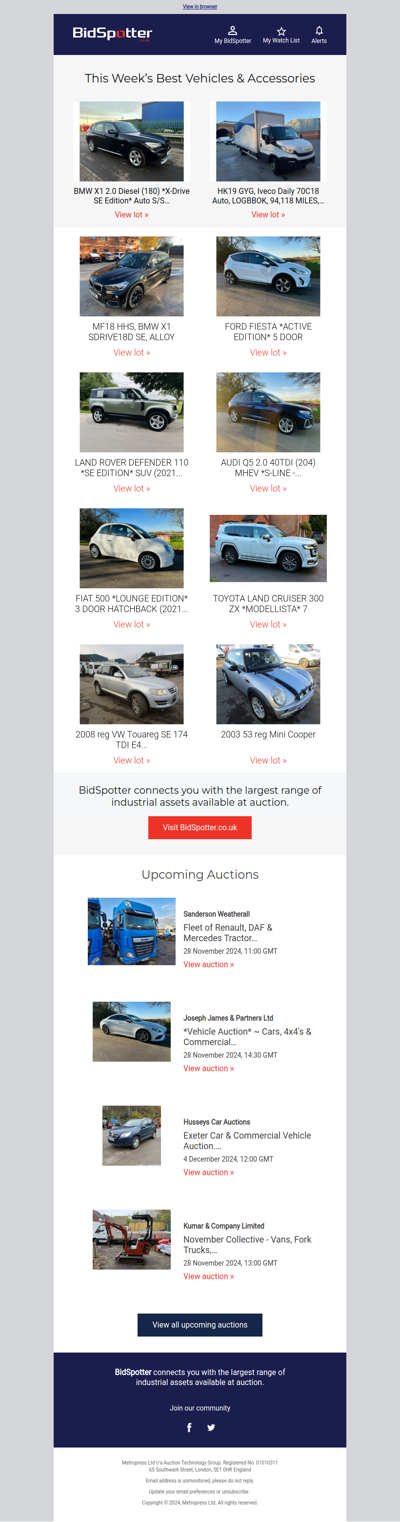 This week’s best vehicles at auction