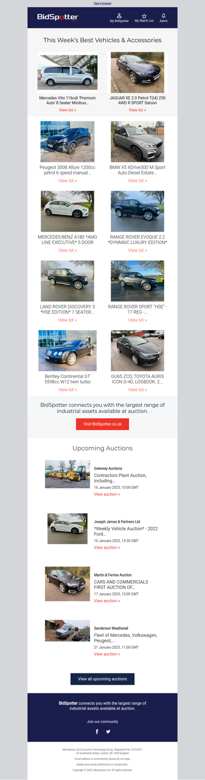 This week’s best vehicles at auction