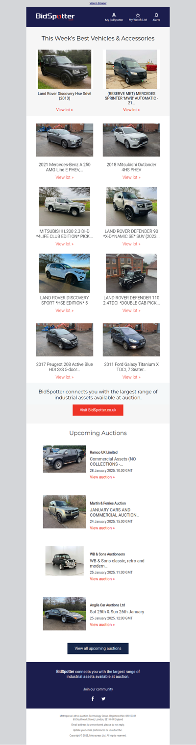 This week’s best vehicles at auction