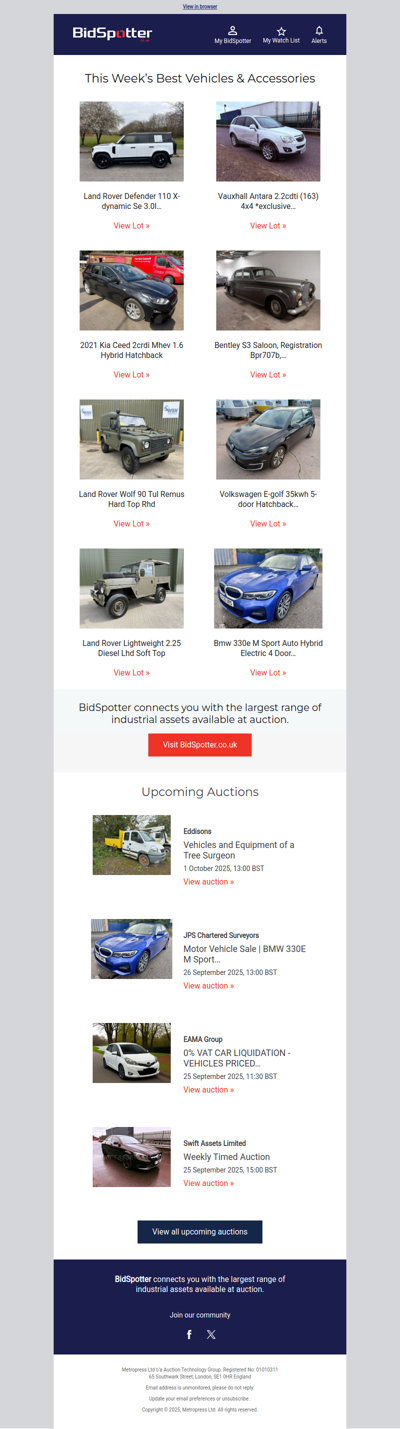 This week’s best vehicles at auction